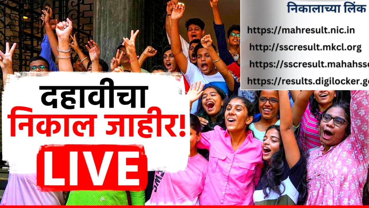 SSC Result Announced