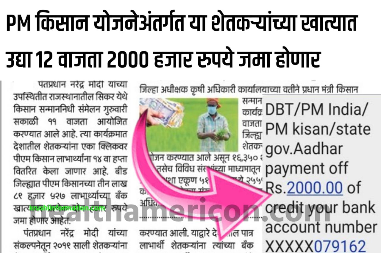 PM Kisan Yojana