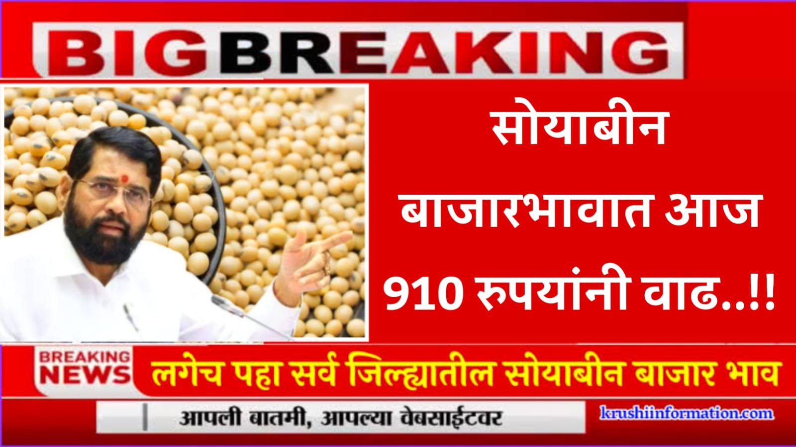 Soyabean Rate Today