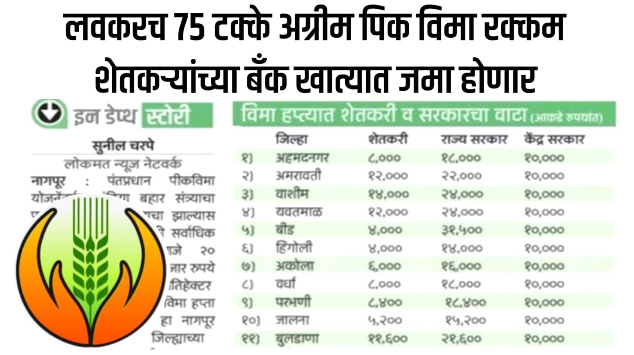 Advance crop insurance